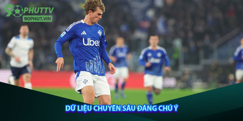 Dữ liệu chuyên sâu đáng chú ý